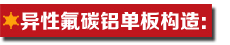 異性氟碳鋁單板構造.jpg